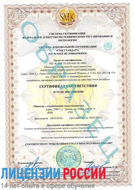 Образец сертификата соответствия Путилково Сертификат OHSAS 18001